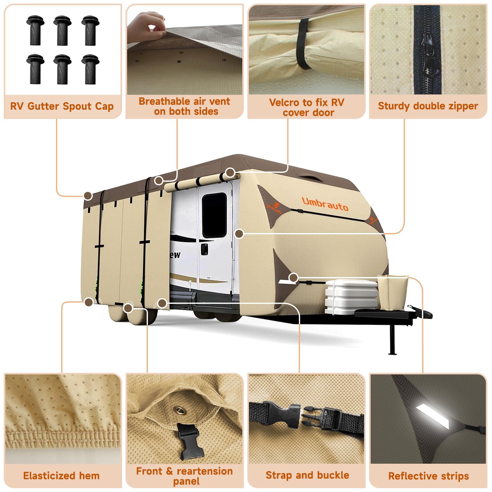 Umbrauto Premium 7-Layer RV Travel Trailer Cover - Waterproof & Windproof Camper Cover for 18-20 Foot Trailers with 4 Tire Covers, Tongue Jack Cover & Gutter Protection - Perfect for Outdoor Storage, Winter Protection & Long Road Trips