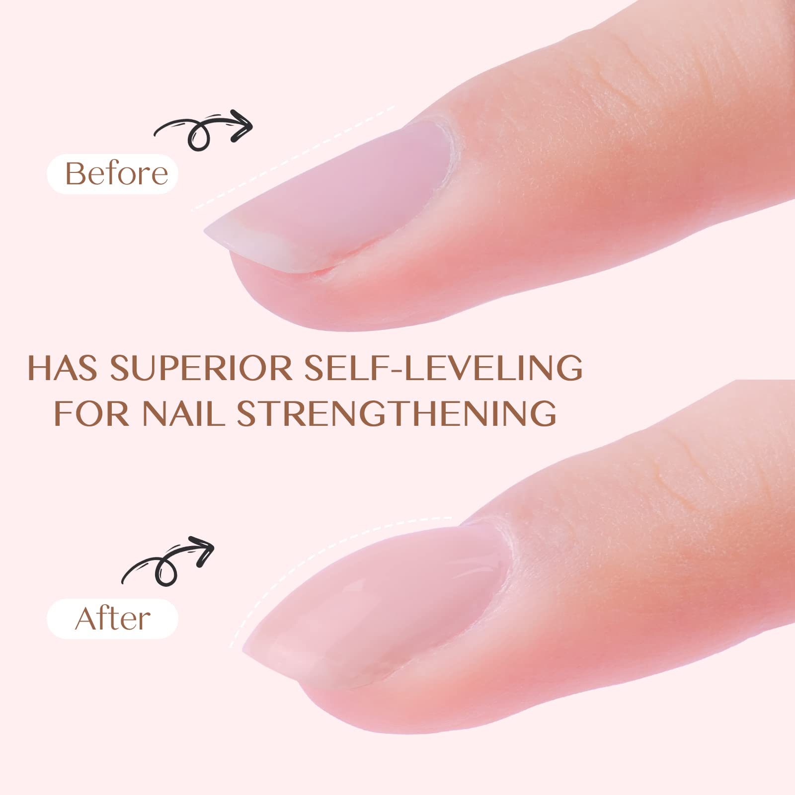 Saviland Professional Nail Extension Gel Kit - 60g Nude Pink Builder Gel for Strong Natural Nails with Brushes & Forms | DIY Manicure Set for Beginners | Home Salon & Nail Art Supplies | Perfect for Acrylic Nails, French Tips & Gel Extensions | At-Home Nail Care & Salon-Quality Results
