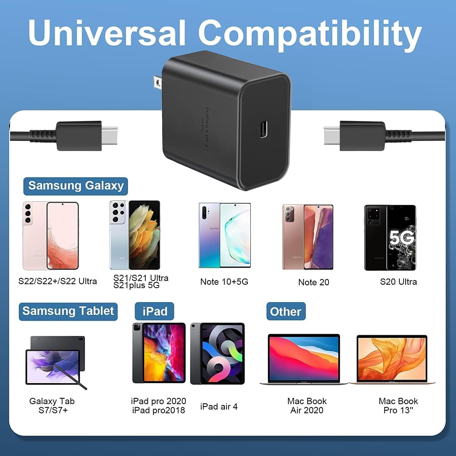 2-Pack 45W USB C Fast Charger with 5ft Cable - PPS Super Fast Charging for Samsung Galaxy S23 Ultra/S22 Ultra/S23+/S23/S22+/S22/S21/Note 20/10 Plus & Tab S8+/S7+ - Perfect for Home, Office & Travel Charging Needs