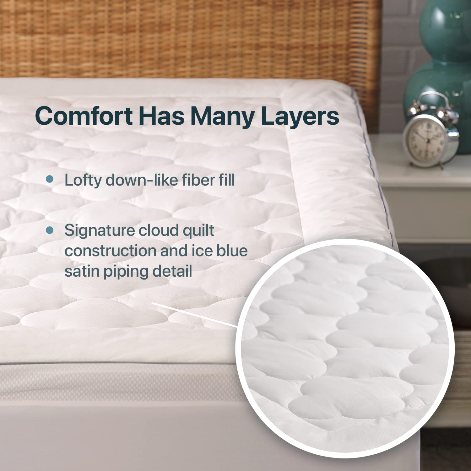 Allied Home Twin Cooling Mattress Topper - 100% Cotton Pillow Top Cooling Bed Topper for Night Sweats & Hot Sleepers - Down Alternative Mattress Pad for Mattresses Up to 20