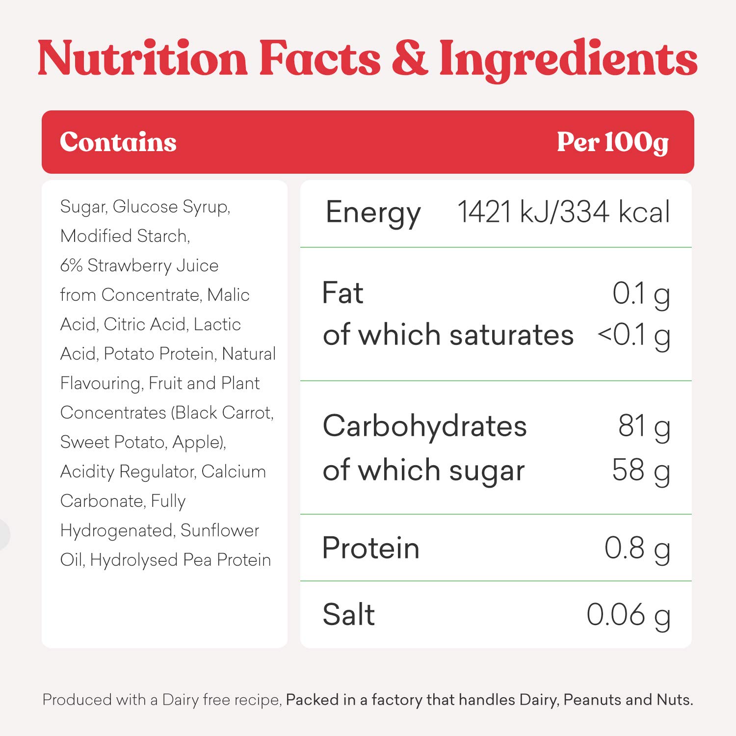 Candy Kittens Vegan Gummy Candy - Plant-Based, Gluten-Free, Natural Fruit Flavors - Wild Strawberry, Sour Watermelon & More - 4.8oz (7-Pack) - Perfect for Vegan Snacks, Party Favors & Healthy Treats