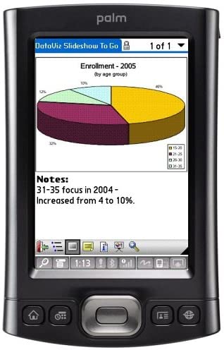 Palm TX Handheld PDA with Protective Hard Case - Perfect for Business Professionals, Students & Organizing Tasks On-The-Go