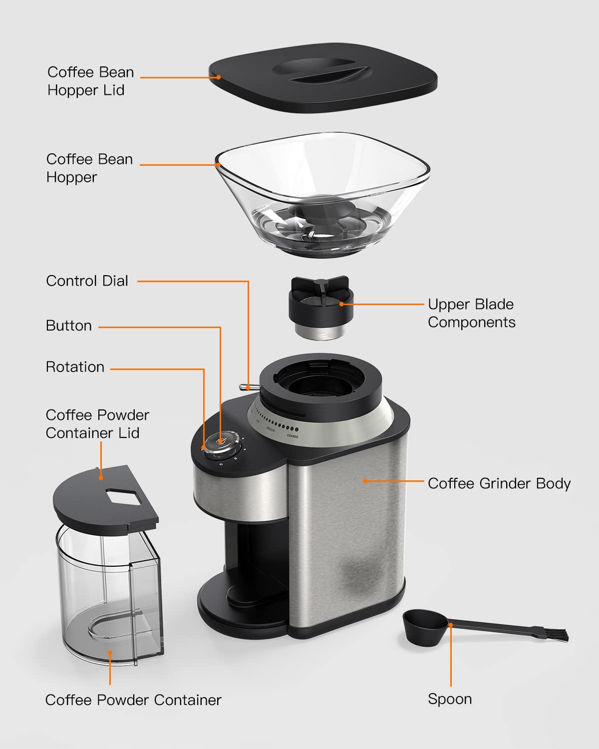 Premium Electric Conical Burr Coffee Grinder - 19 Precise Grind Settings, Stainless Steel Burr Mill for Espresso, French Press, Drip Coffee & Turkish Brew - Perfect for Home Baristas & Coffee Enthusiasts