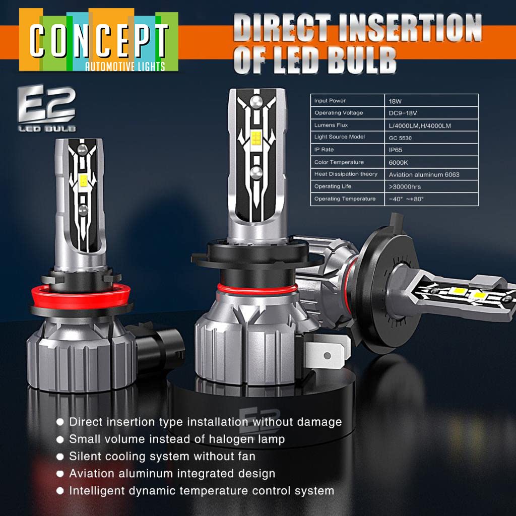 2017-2019 Mitsubishi Outlander LED Fog Light Assembly Kit - Complete Left & Right Replacement Set with Bulbs | Perfect for Night Driving & Off-Road Adventures