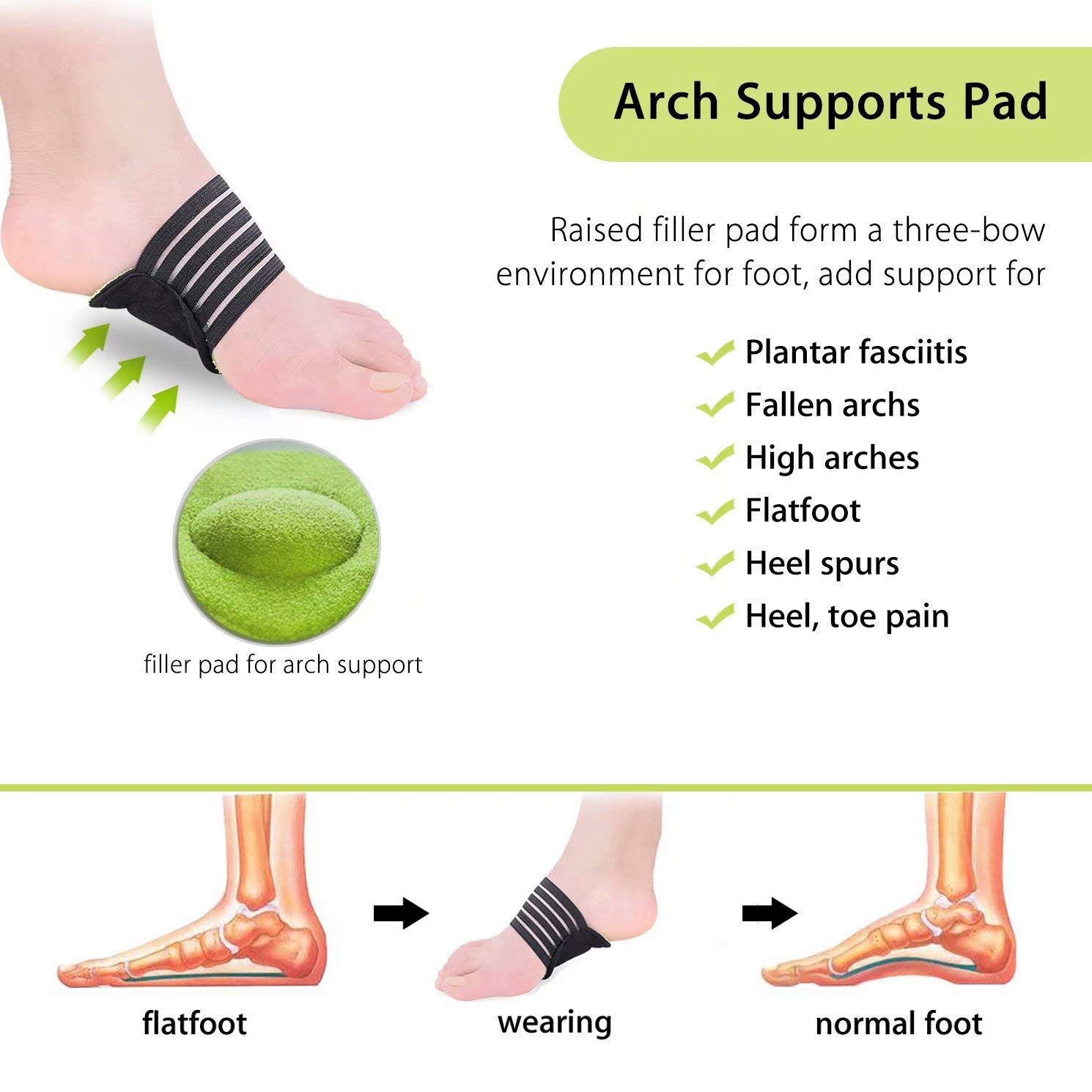 Professional Arch Support Insoles for Men & Women - Cushioned Compression Foot Pads for Heel Spurs, Plantar Fasciitis & Flat Feet Pain Relief - 2 Pairs (Ideal for Running, Walking & Standing All Day)