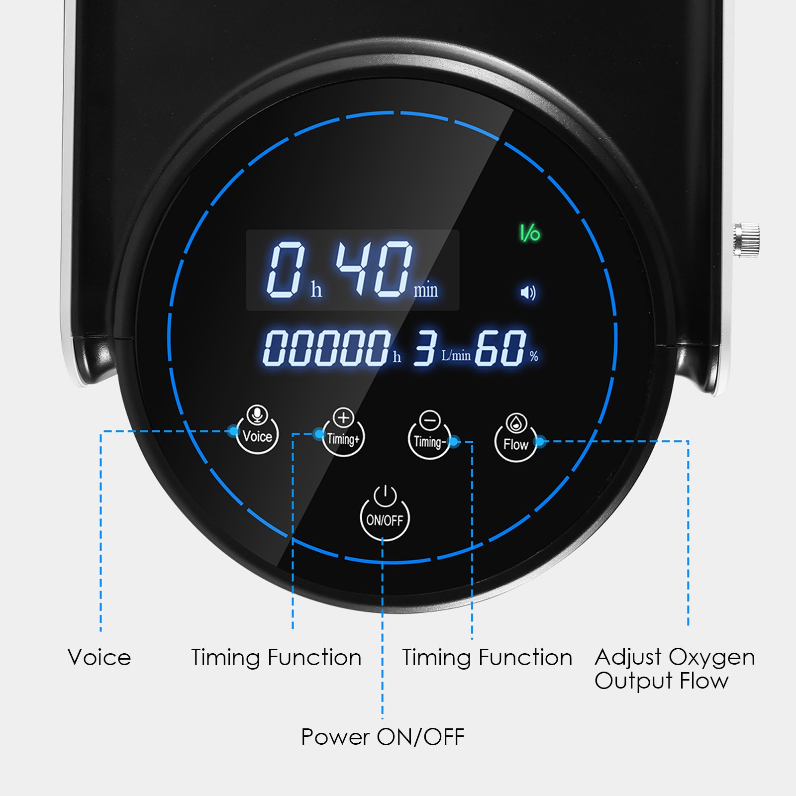 VARON 101W Home Oxygen Concentrator & NT 03 Portable Oxygen Machine for COPD, Sleep Apnea - Quiet Oxygen Therapy for Home Use, Travel, and Emergency Care