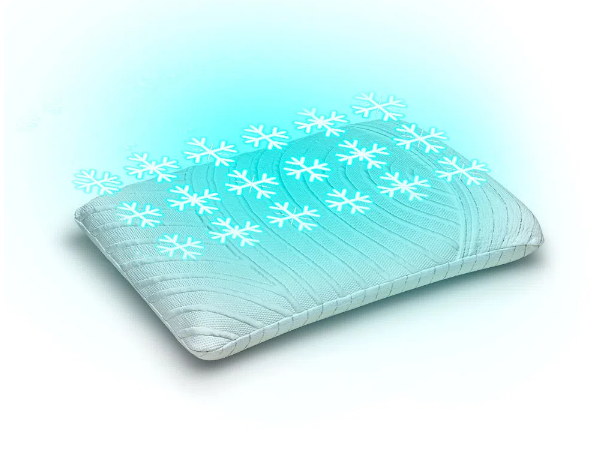 Recover You Pillow - Orthopedic Memory Foam Pillow for Neck Pain Relief & Better Sleep - Perfect for Side, Back & Stomach Sleepers
