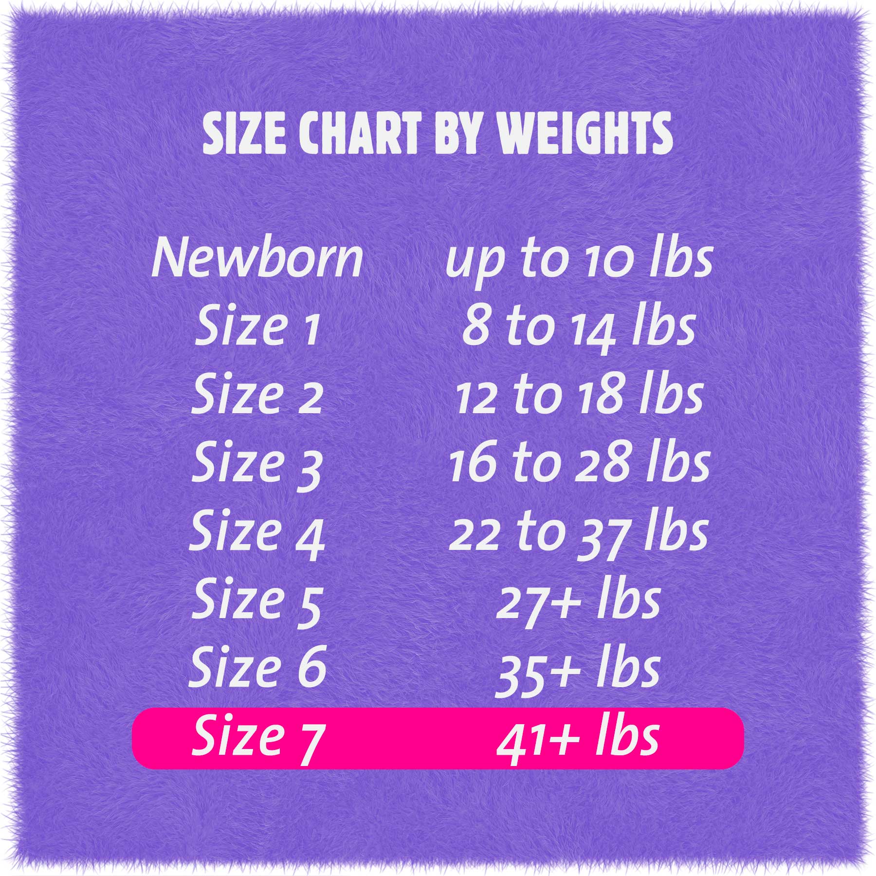 Cuties Complete Care Diapers - Hypoallergenic, Super Absorbent & Skin-Smart with Flexible Tabs - Multiple Sizes for Newborns to Toddlers - Perfect for Daytime Play & Overnight Protection