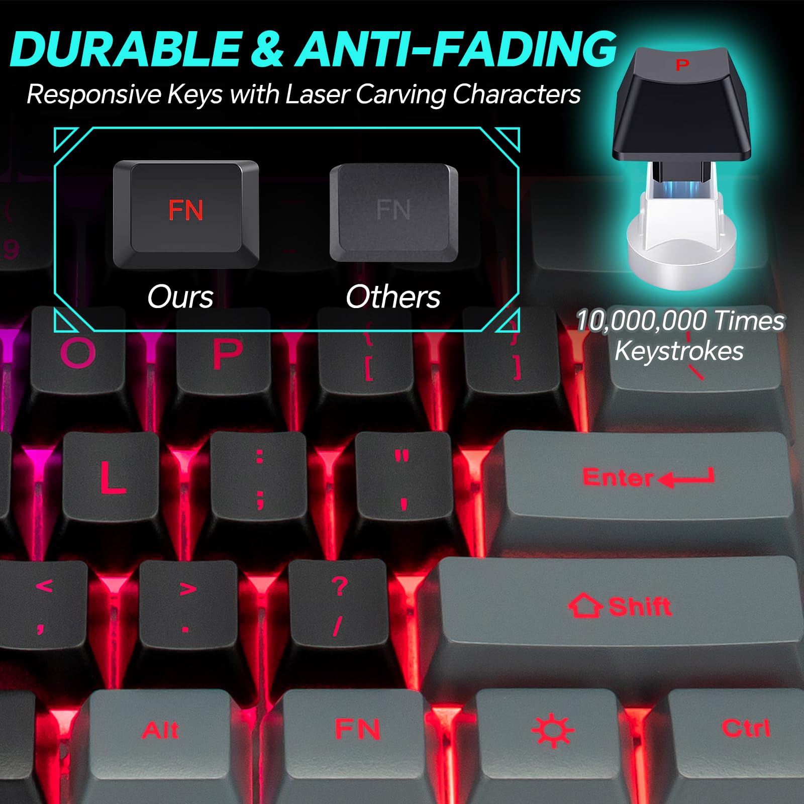CHONCHOW RGB Backlit Gaming Keyboard and Mouse Combo - 104 Key Mechanical Feel Wired Keyboard with 3600 DPI Ergonomic Mouse for PC, Mac, Xbox - Ideal for FPS, MMO Games, Office Work & Streaming (Black & Grey) - Perfect for Esports, Home Office, Late Night Gaming, Professional Workstations & Online Classes