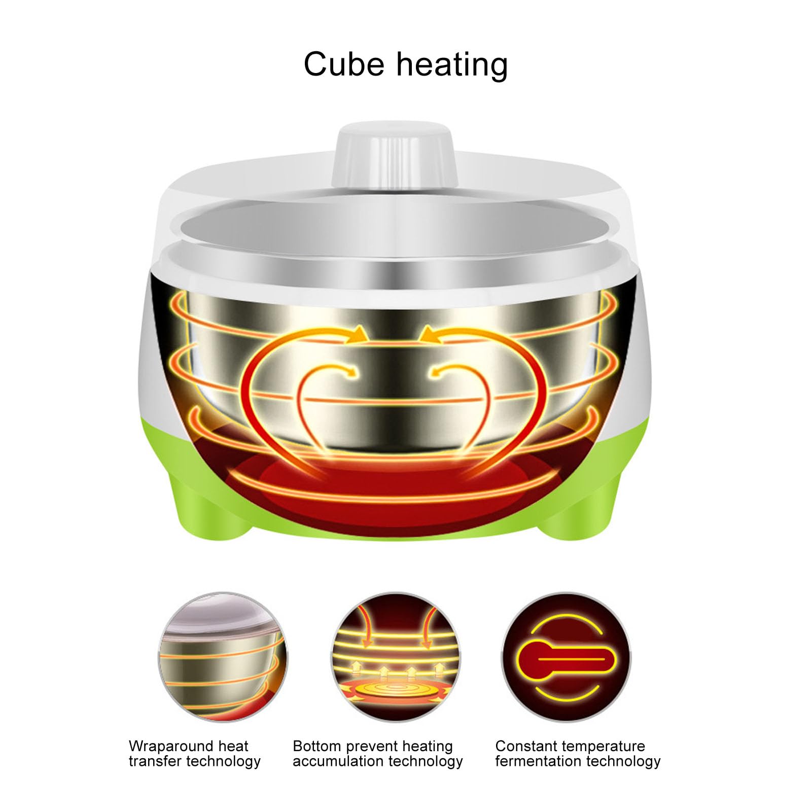 Greek Yogurt Maker Machine with Stainless Steel Inner Pot - 15W Electric Homemade Yogurt Maker for Healthy Breakfast & Snacks - Perfect for Keto, Vegan & Gluten-Free Diets (Green)