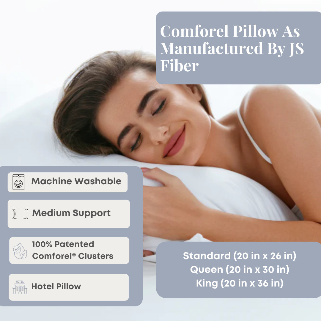 Comforel Memory Foam Pillow - Premium Support for Neck & Back Pain Relief - Ideal for Side, Back & Stomach Sleepers - Made by JS Fiber