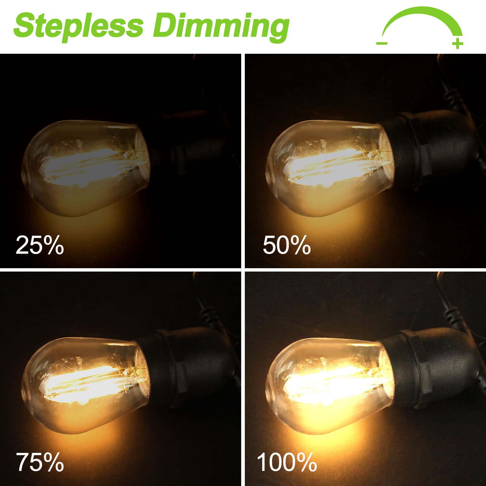 ROMANJOY 24.6FT USB Powered Dimmable Waterproof LED String Lights with 10 Shatterproof S14 Edison Bulbs - Outdoor Patio Lights for Backyard, Porch, Camping, Christmas Decor | Perfect for Garden Parties, Wedding Decorations & Cozy Ambiance Lighting