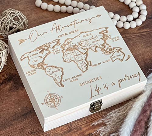 Natural Box Worl of Map