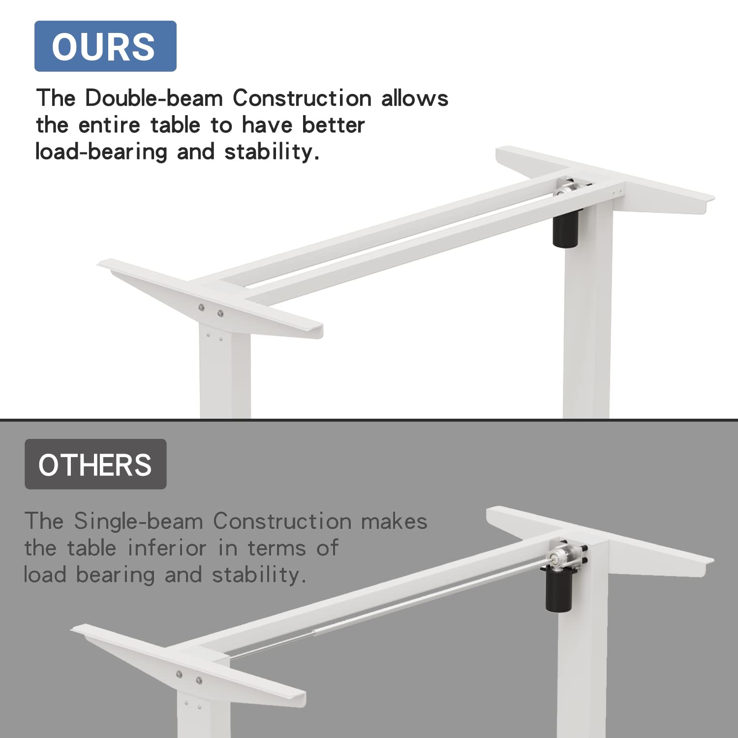 Adjustable Height Electric Standing Desk - 55 x 30 Inch Sit Stand Computer Desk with Splice Board, White Frame & Oak Top (Rounded Edge) - Ergonomic Home Office Desk for Work, Gaming & Study