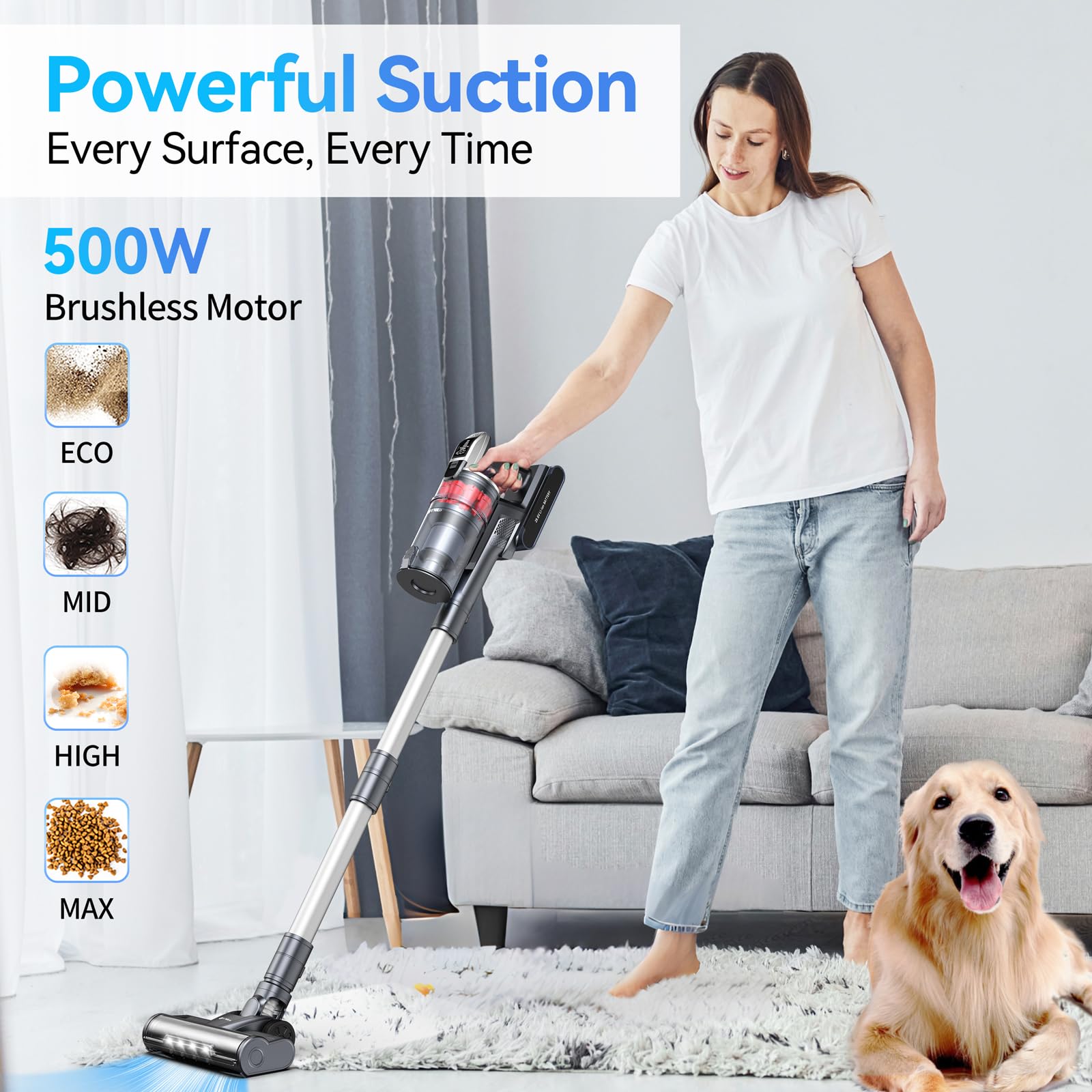 Powerful 8-in-1 Cordless Stick Vacuum Cleaner with Auto Mode, 60 Min Runtime & Anti-Tangle Tech - LED Display Rechargeable Vacuum for Hard Floors, Carpets & Pet Hair - Perfect for Home Cleaning & Pet Owners