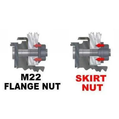 ESCO Skirt Nut Replacement - M22 Flange Nuts for Industrial Equipment & Machinery (Perfect for Pipe Fittings, Construction Projects & Heavy-Duty Applications)