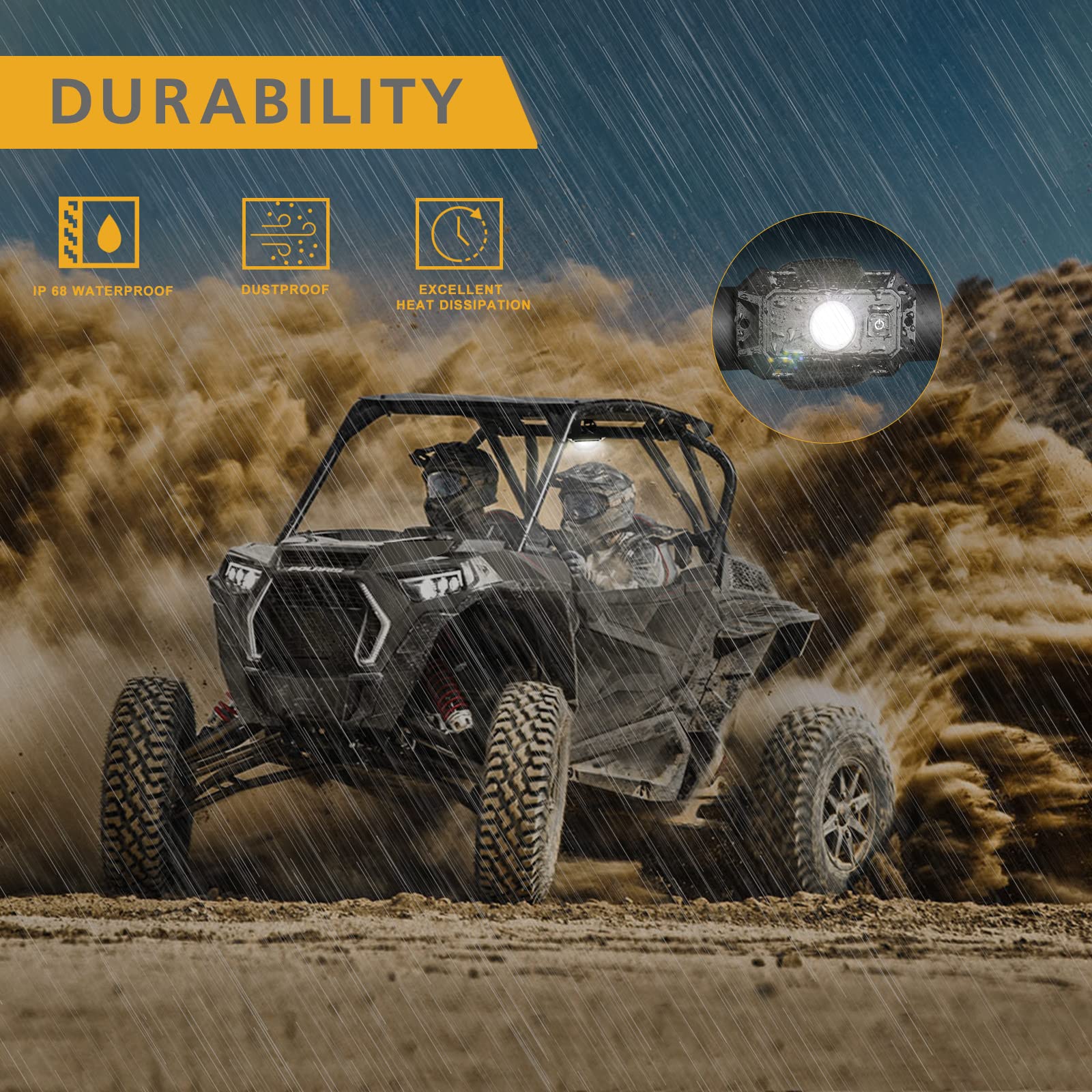 12V UTV LED Dome Light with Switch - Universal Roll Bar Mount White Interior Light for UTV, ATV, Polaris RZR, Can-Am, Golf Cart - Perfect for Night Off-Roading & Camping Adventures