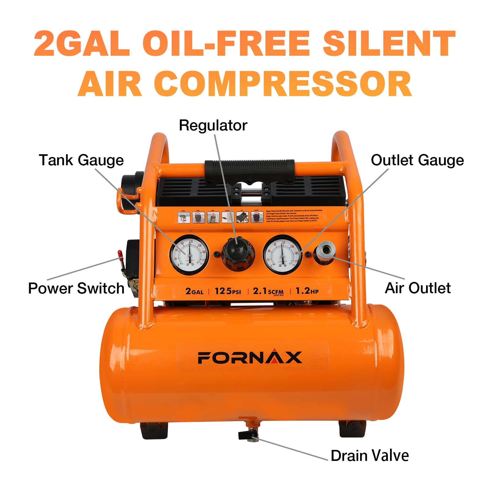 FORNAX 2 Gallon Portable Air Compressor - 1.2 HP, 2.1 SCFM @ 90 PSI, Oil-Free, 135 PSI Max Pressure, 65 dB Quiet - Perfect for Auto Repair, Tire Inflation, Airbrushing, Nailing & DIY Projects