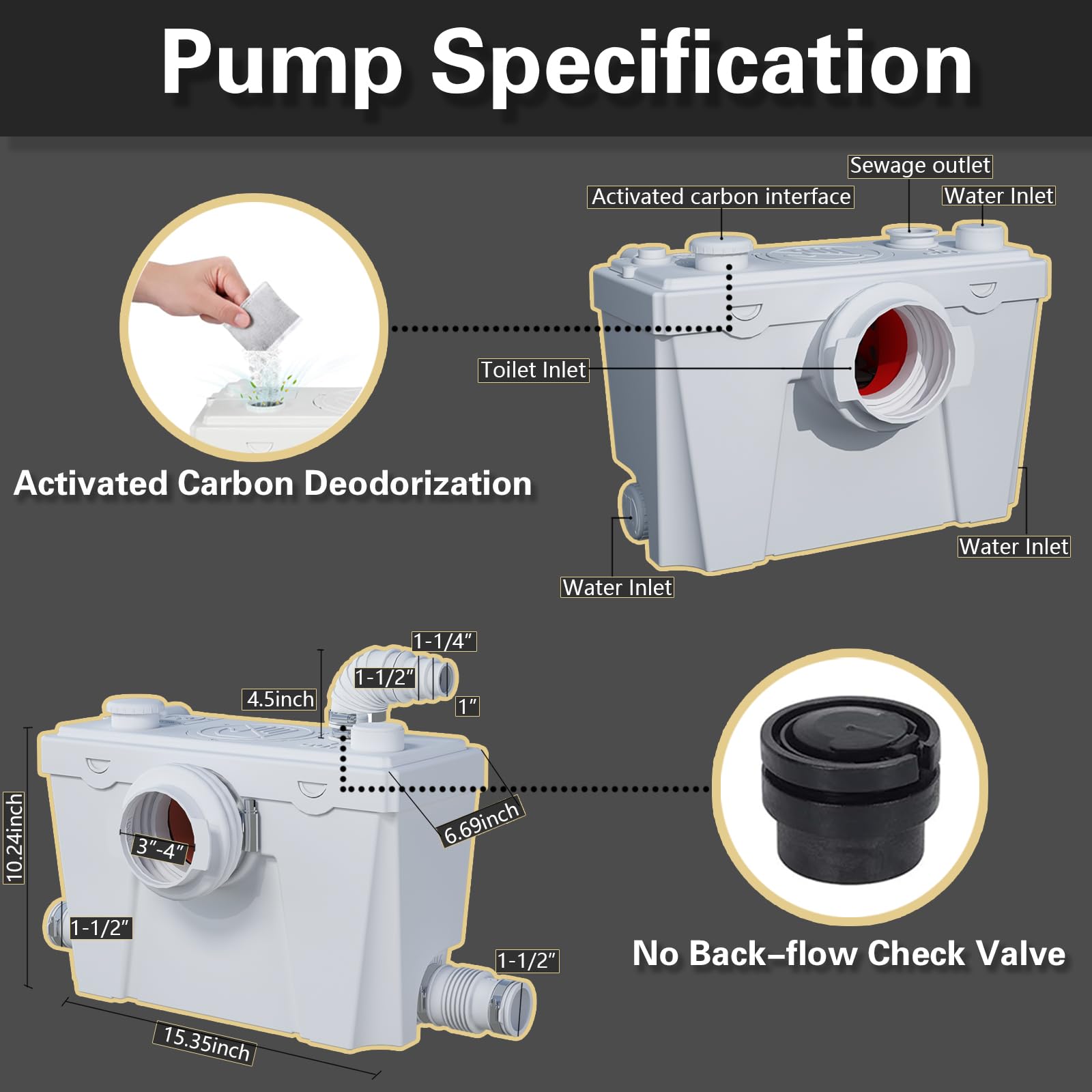 500W Macerator Pump for Basement Upflush System - Pure Copper Motor Toilet Pump for Vertical/Horizontal Waste Disposal - Sewage Pump for Kitchen, Bathroom, Shower, Sink & Attic | Ideal for Small Spaces, Remodeling & Off-Grid Plumbing Solutions