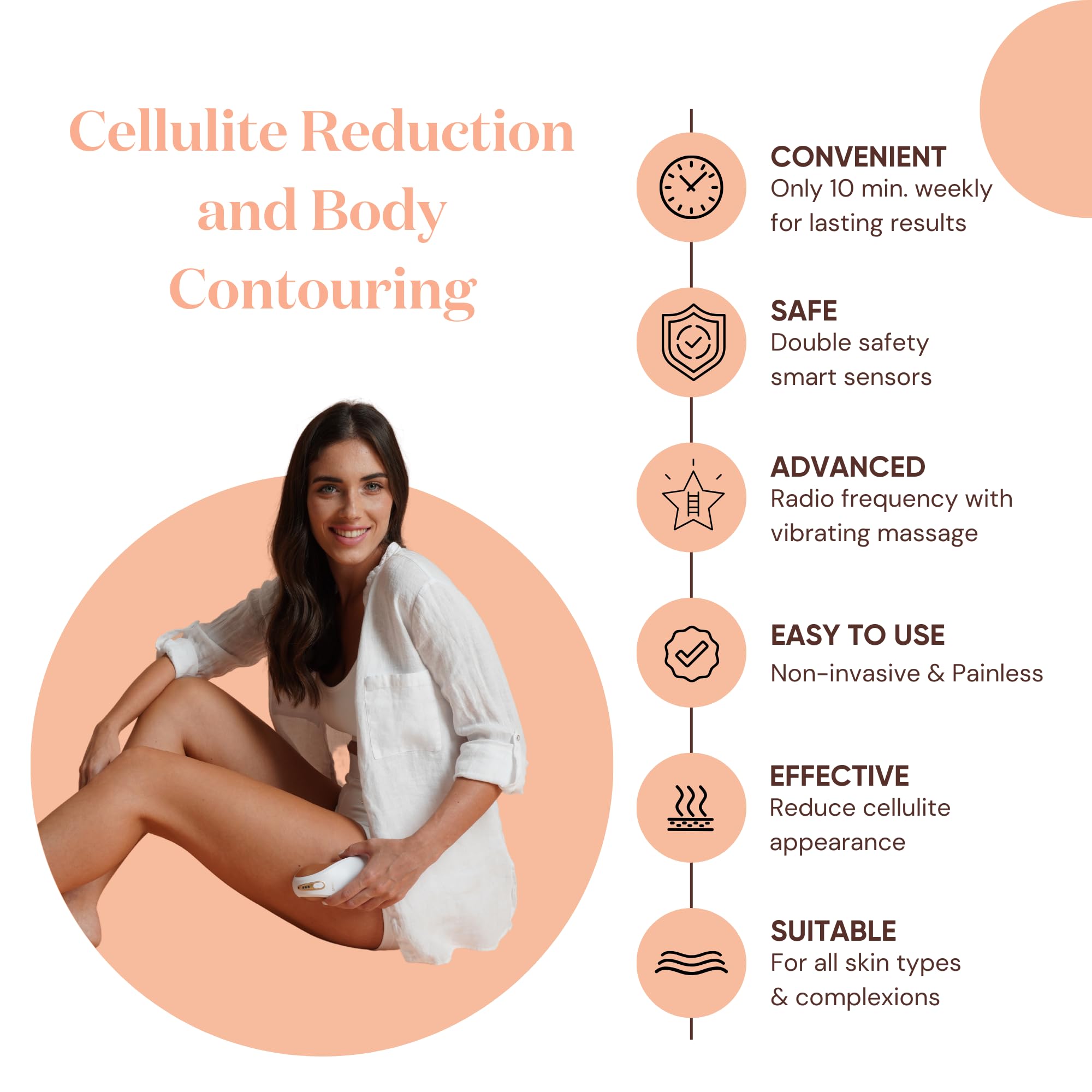 Sensica SensiFirm Body Contouring Machine for Cellulite Reduction & Skin Tightening - Non-Invasive Body Sculpting Device with Lipotherm Massage Technology | Clinically Proven to Firm Skin | Perfect for Home Spa Treatments & Professional Body Contouring Therapy