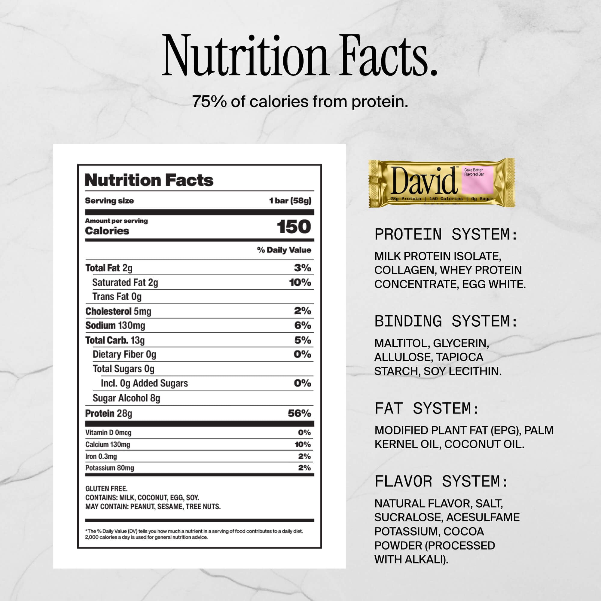 David Protein Bar - Cake Batter Flavor, Pack of 12 | 28g High Protein, 150 Calories, 0g Sugar | Low Carb, Gluten Free Snack for Bodybuilding, Weight Loss & Keto Diet | Perfect for Gym Workouts, Post-Exercise Recovery & Healthy On-the-Go Nutrition
