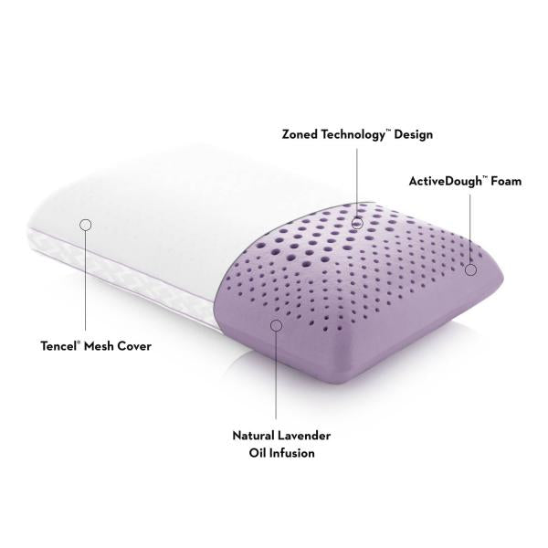 MALOUF Zoned Activedough Lavender Pillow - Cooling Gel Memory Foam for Neck & Back Pain Relief - Perfect for Side, Back & Stomach Sleepers - Home & Travel Use