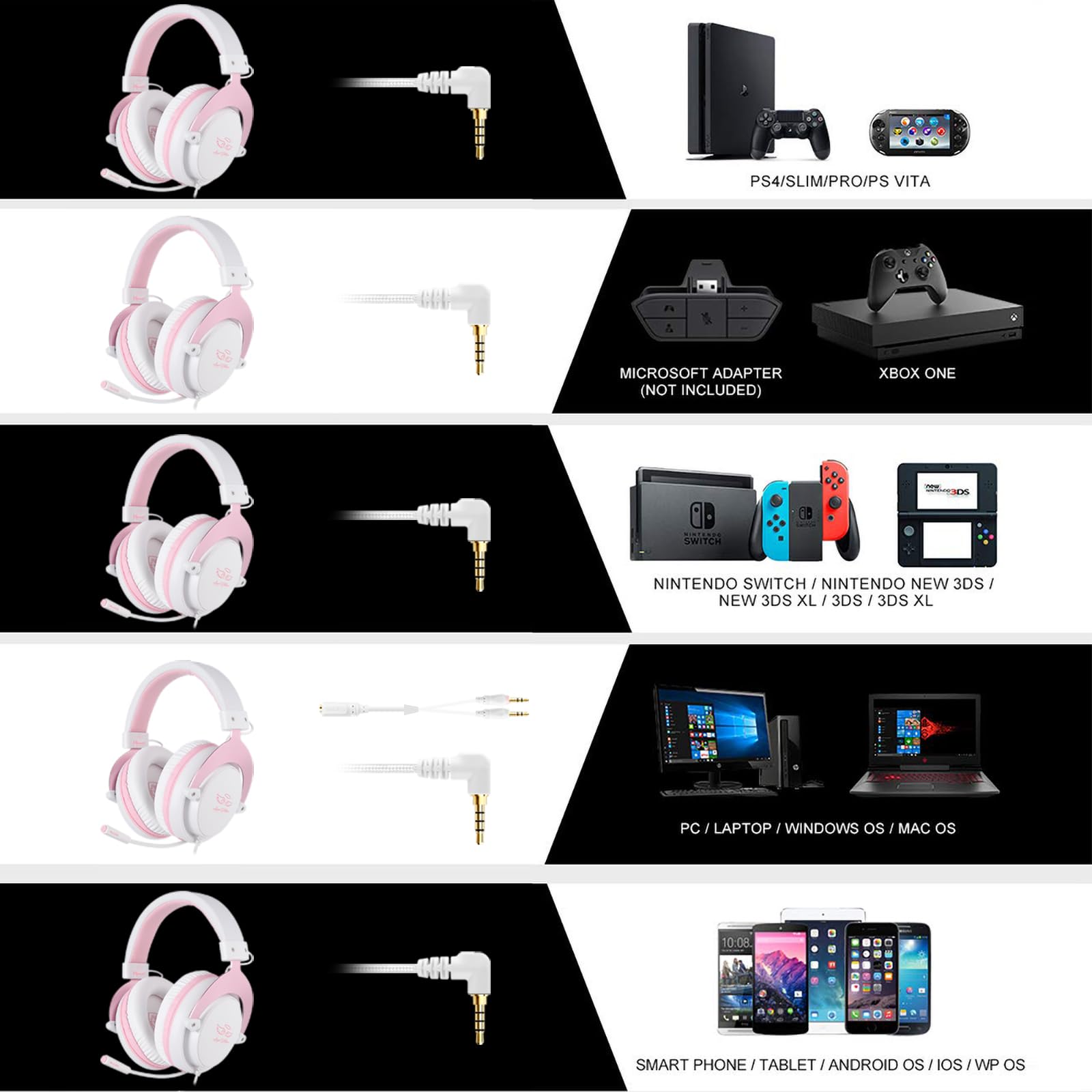 MPOWER Stereo Gaming Headset with Noise Cancelling - Over Ear Headphones with Retractable Mic & Memory Foam Earmuffs for PS4, PC, Laptop, Mac, Mobile Gaming (Angel Edition) - Perfect for Online Gaming, Streaming & Virtual Meetings