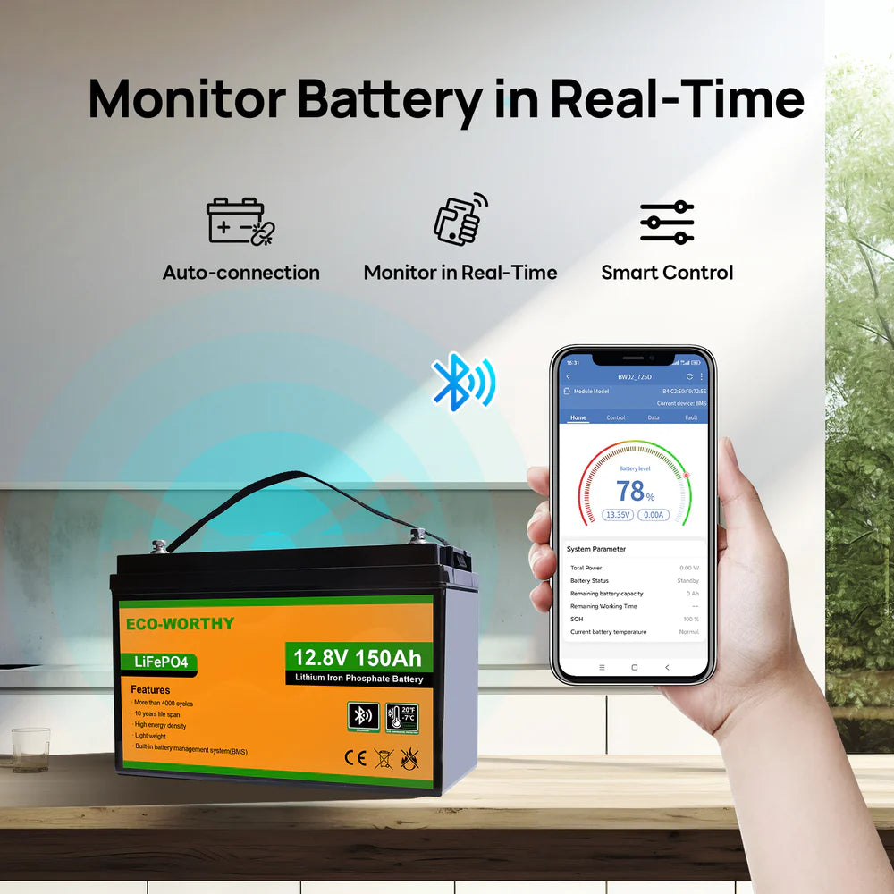 ECO WORTHY 12V 150Ah LiFePO4 Lithium Battery with Bluetooth, Low Temp Protection - Perfect for Solar Power, RV, Marine & Off-Grid Applications