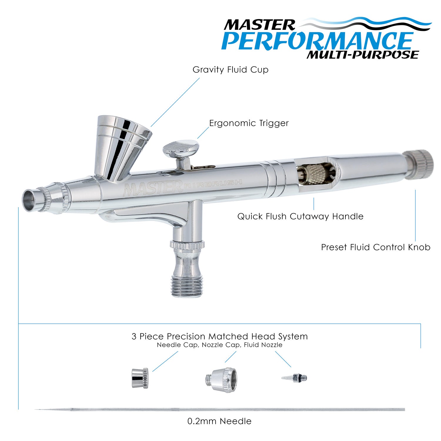 Master Performance G26 Dual Action Airbrush Kit - 0.2mm Precision Tip, 1/16oz Gravity Feed Cup for Model Painting, Cake Decorating & Automotive Detailing - Professional Art Tool for Hobbyists & Artists