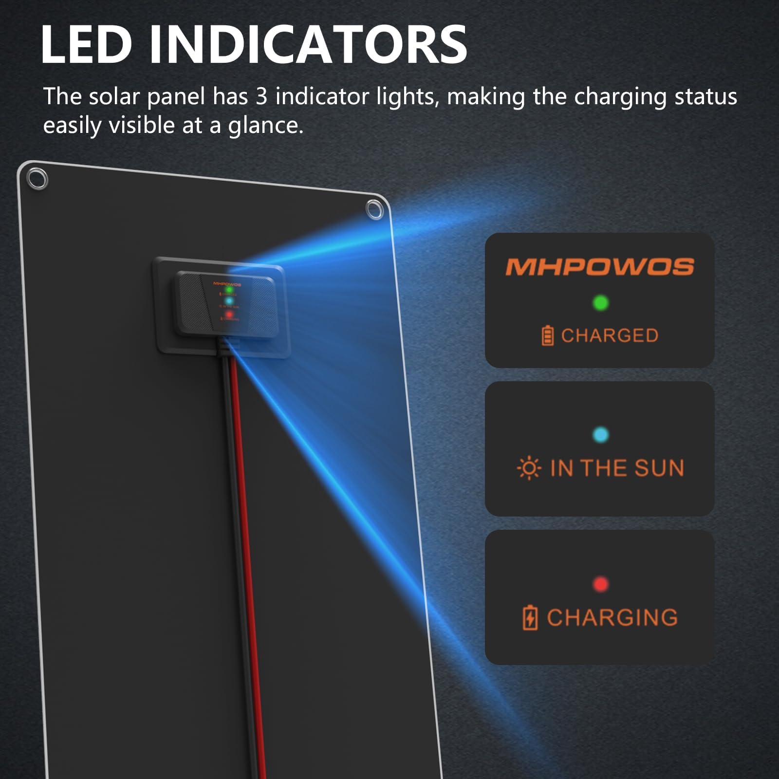 10W 12V Solar Battery Charger - Waterproof Portable Solar Panel Trickle Charger for Car, Boat, RV, Motorcycle - Alligator Clip Included - Perfect for Outdoor Camping & Emergency Power Backup