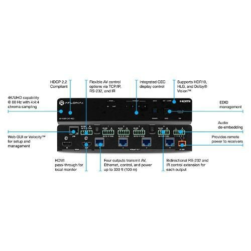 Atlona AT-HDR-CAT-4ED 4K HDMI to HDBaseT Distribution Amplifier - 4 Outputs, Extended Distance HDR Support for Home Theater & Commercial AV Systems