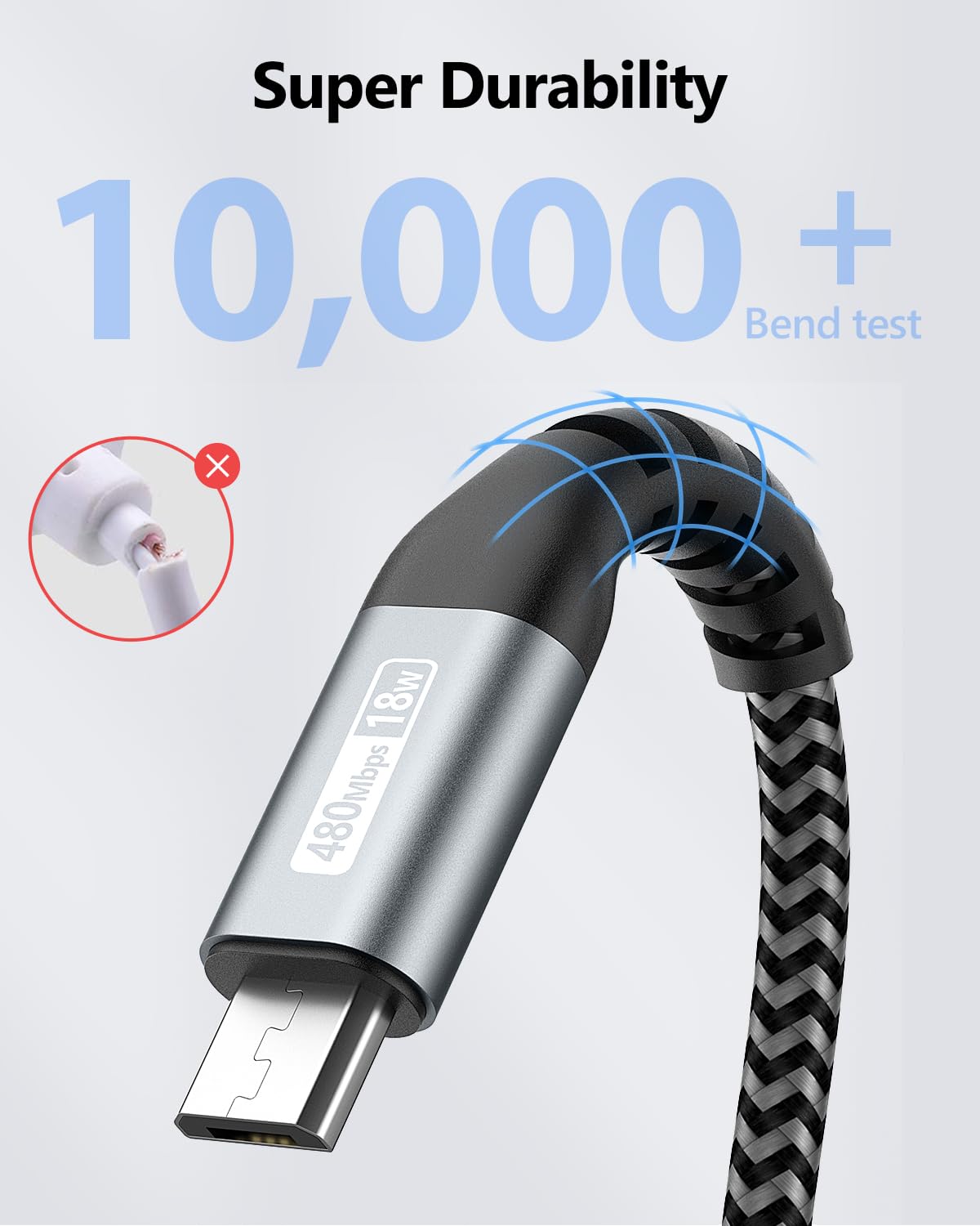 SUNGUY 3-Pack 2FT Micro USB Cable - Fast Charging & High-Speed Data Transfer USB 2.0 Cord with Durable Nylon Braiding - Compatible with Samsung Galaxy S7/S6, Android Phones, Power Banks, PS4 Controllers - Perfect for Home, Office & Travel Charging Needs