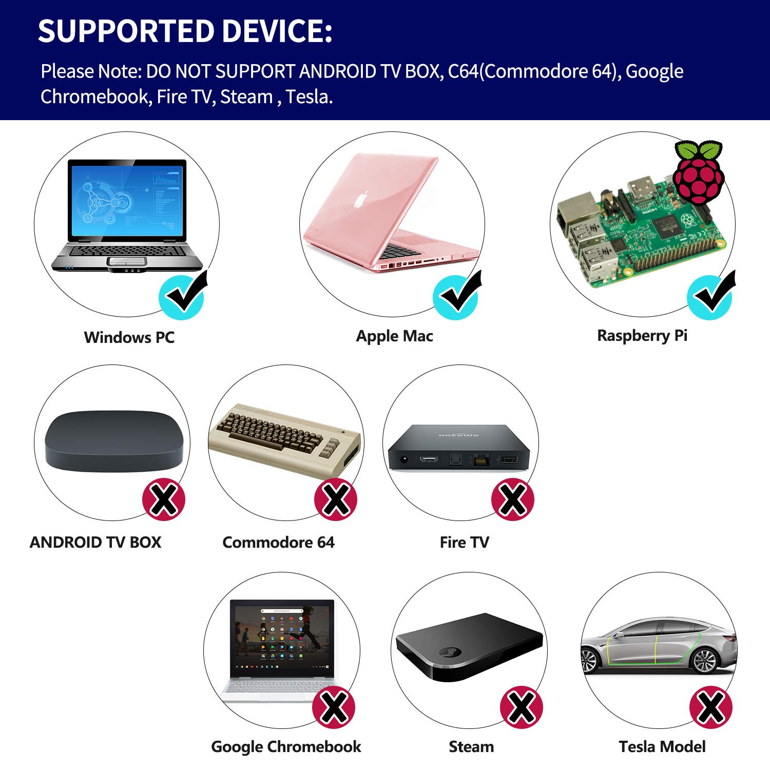 USB N64 Controller for PC, MAC, Linux - Plug & Play Gaming for Retro Emulators