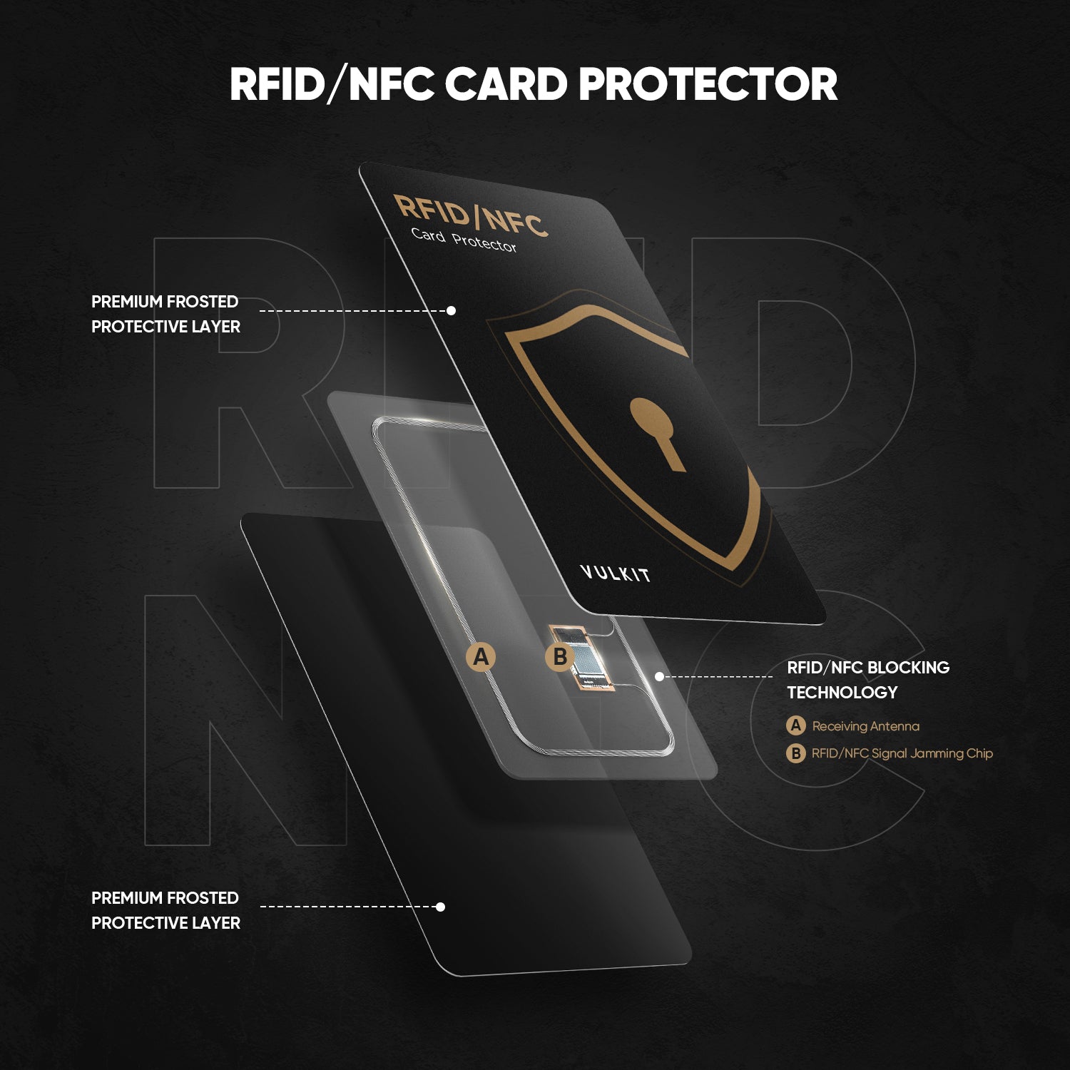 VCP100 RFID Blocking Cards - 2 Pack / 4 Pack - Protect Credit Cards from Electronic Theft - Perfect for Travel, Wallets & Everyday Security