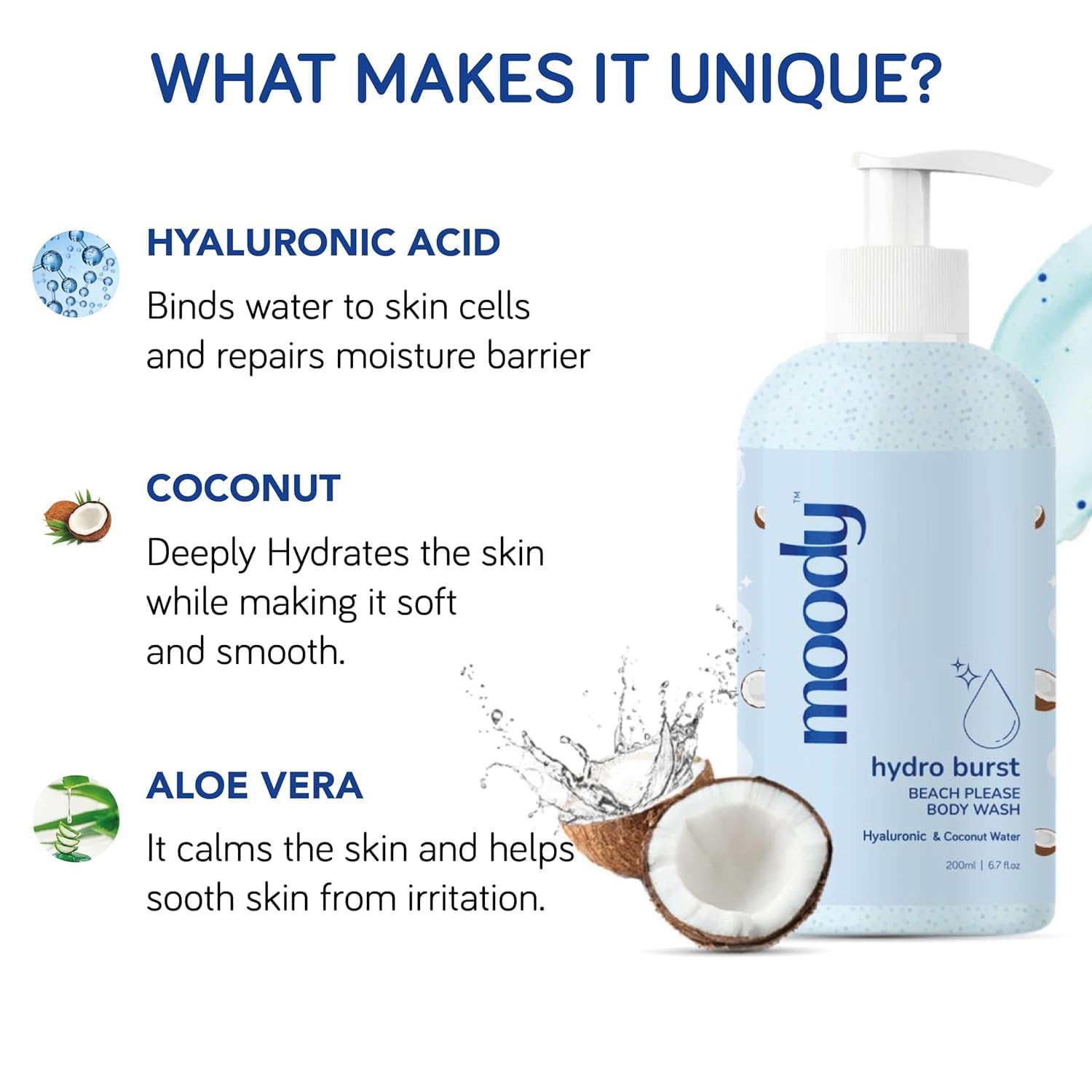 Hydro Burst Hyaluronic Acid Body Wash - Deep Cleansing & Intense Hydration for Softer, Smoother Skin | 200ml Moisturizing Shower Gel for Dry, Sensitive Skin | Perfect for Daily Shower & Spa Relaxation