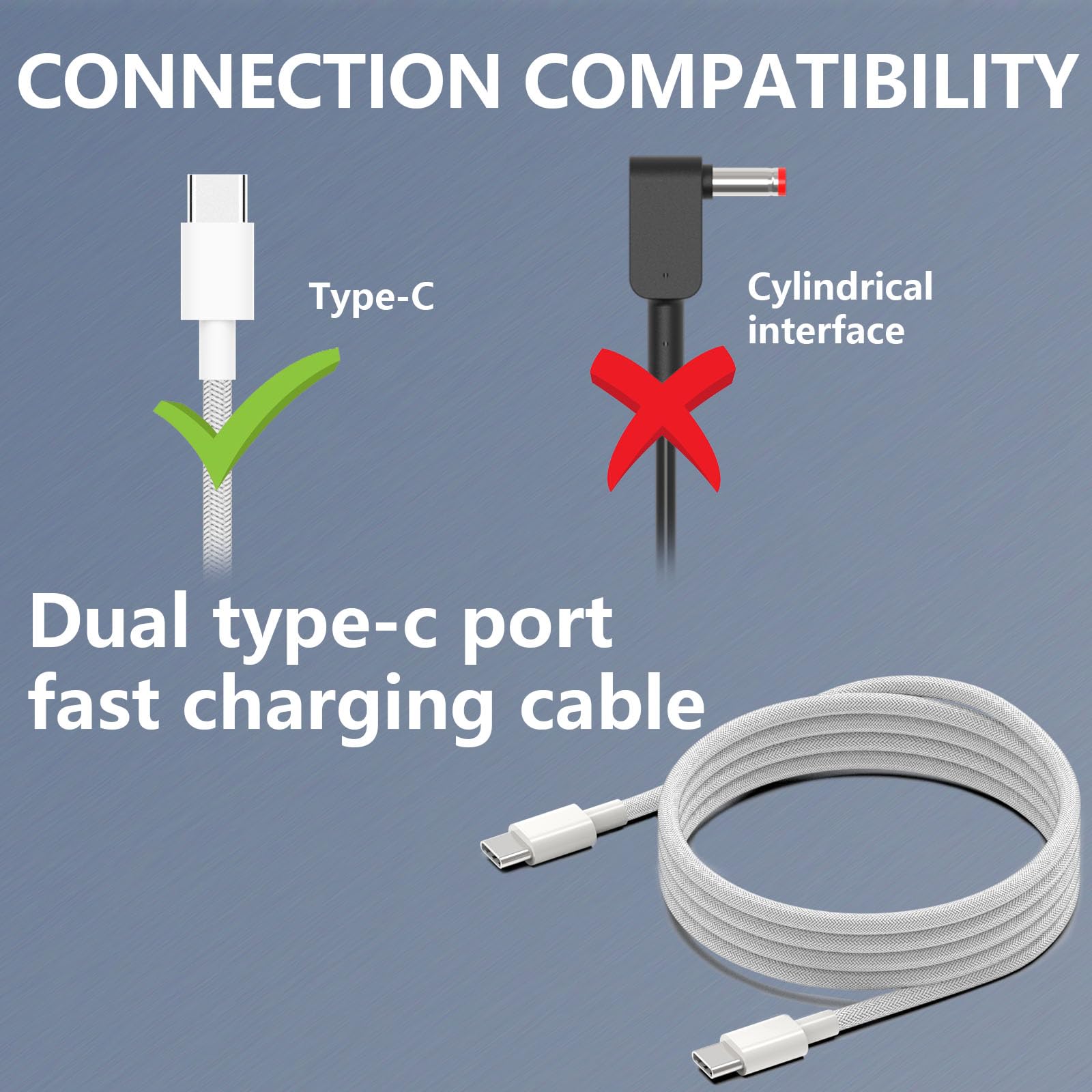 2-Pack 60W USB C to USB C Fast Charging Cable 3M/10ft - Compatible with iPhone 15 Series, MacBook Air/Pro, Samsung Galaxy S23/S22, Google Pixel 7 Pro/6, iPad Pro/Air/Mini 6 - Perfect for Home, Office & Travel Charging