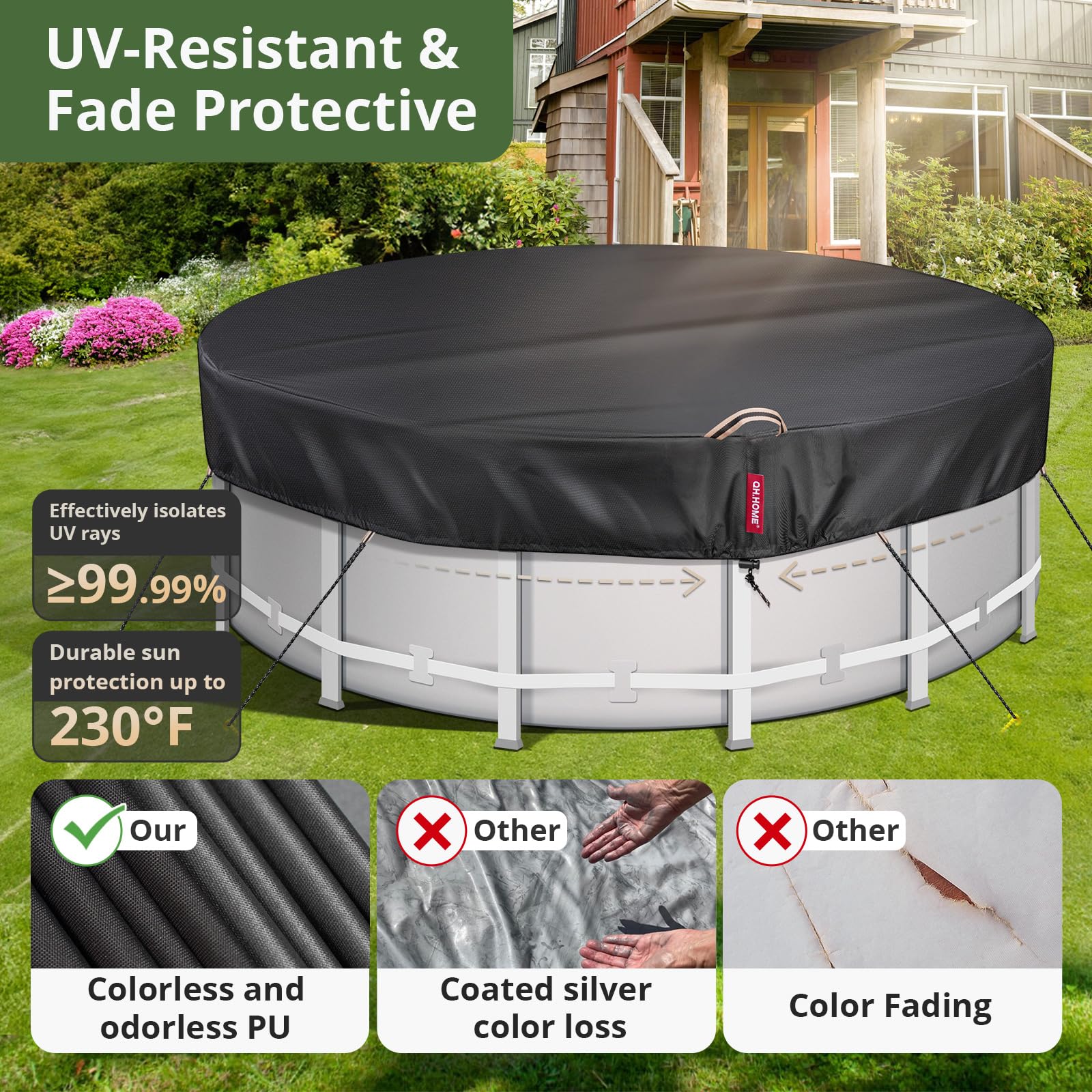**QH.HOME 24Ft Round Solar Pool Cover - 600D Heavy-Duty Tear-Resistant Fabric (738N Strength) - Above Ground Swimming Pool Cover - Fade & Windproof - Ideal for Winter Protection & Energy Savings**
