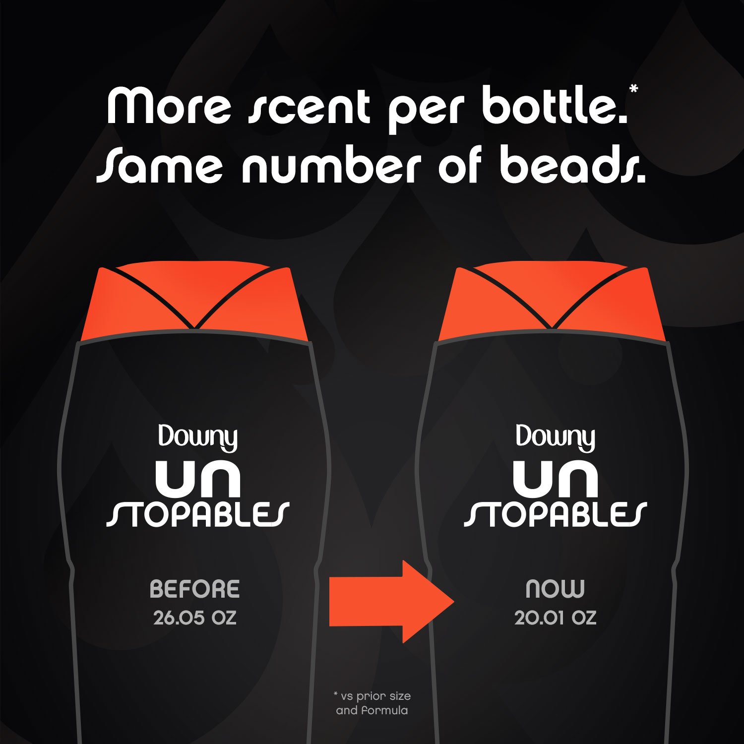 Downy Unstopables In-Wash Scent Booster Beads with Tide Original Scent - 14.8 oz | Long-Lasting Laundry Fragrance Enhancer for Fresh Clothes | Perfect for Gym Wear, Bedding & Everyday Laundry