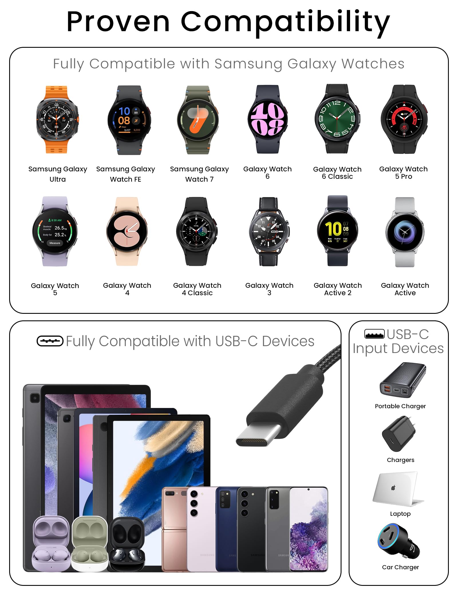Samsung Galaxy Watch Ultra/7/6/5/4/3/Fe Fast Charger with Nylon Braided 3.3ft 2-in-1 USB C Cable - Compatible with Galaxy Watch 6 Classic/5 Pro/3/Active 2 & Galaxy S23/S22/S21/S20 - Perfect for Travel, Office & Home Charging