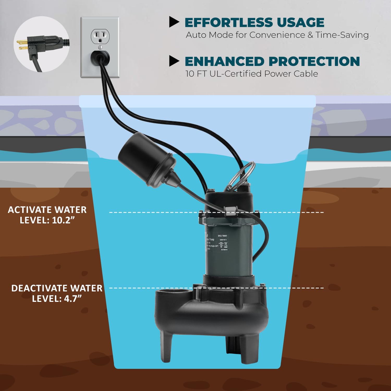 XtremepowerUS 1/2HP 4860 GPH Heavy Duty Cast Iron Submersible Sump Pump with Tethered Float Switch - 10ft Power Cord for Basement Flooding, Sewage Drainage & Water Removal
