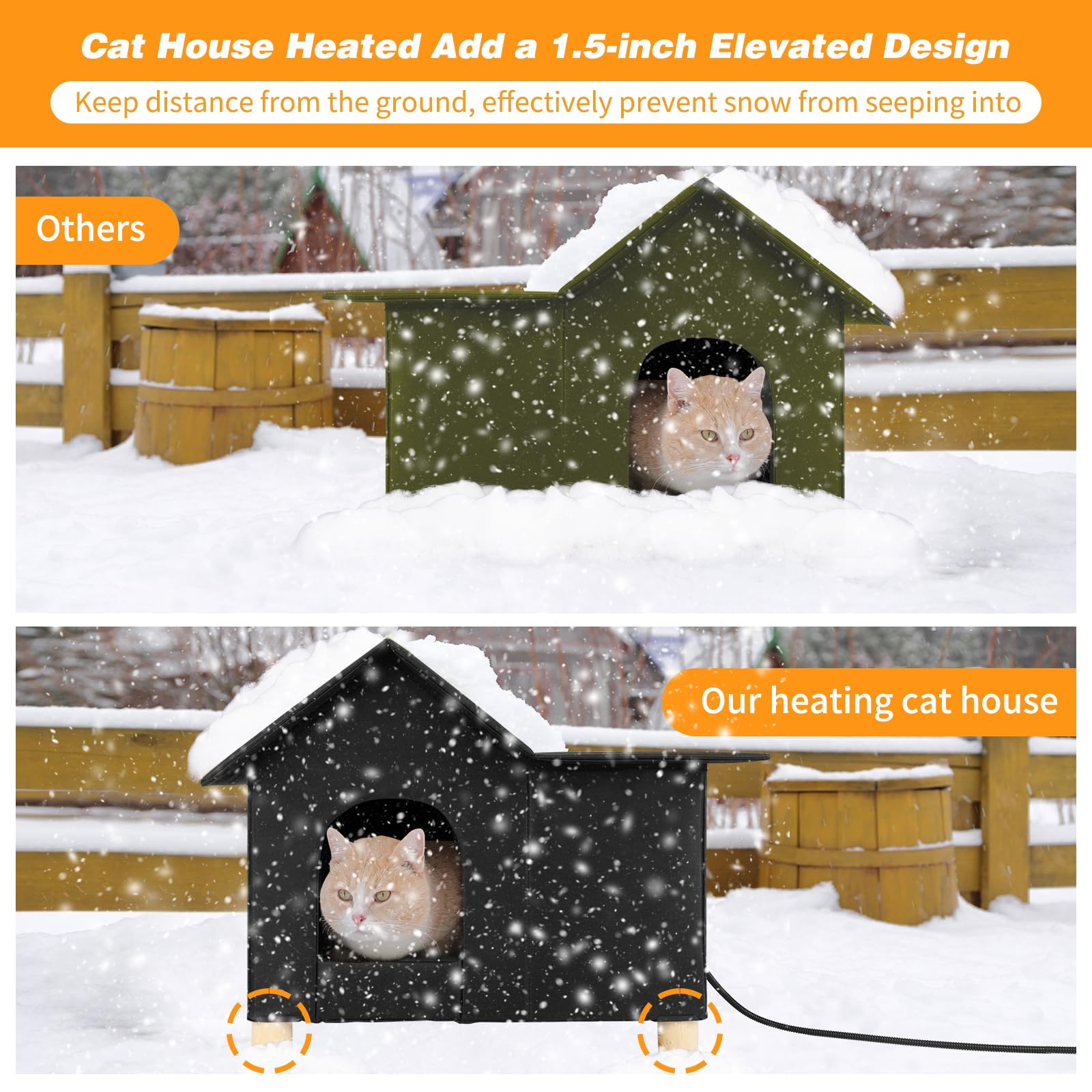 Outdoor Heated Cat House for Winter - Weatherproof Elevated Cat Shelter with Pet Heating Pad, Large Insulated Feral Cat Home for Multiple Cats (19.5