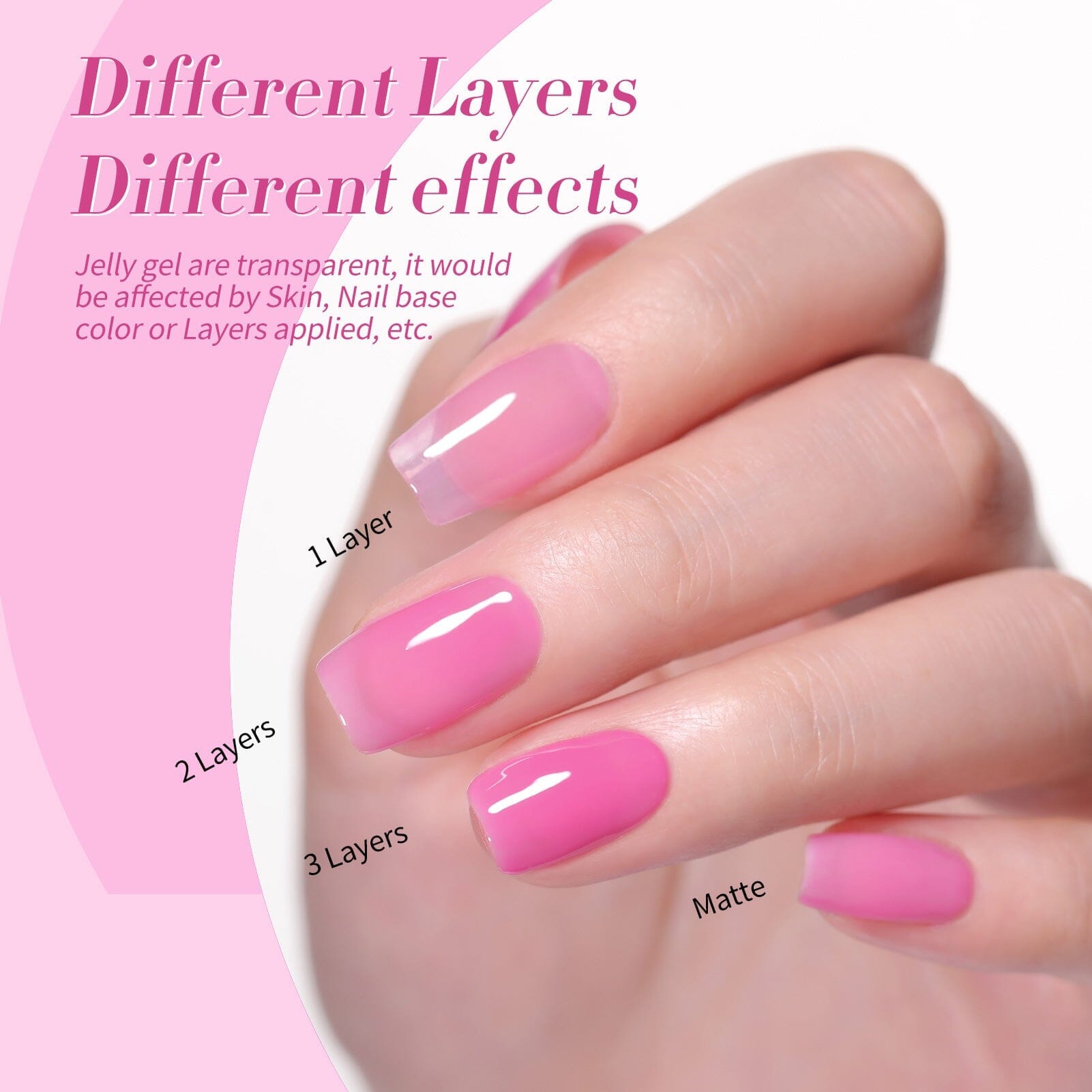 4 Colors Rosy Reverie Milky Jelly Gel 7ml - Long Lasting Hydrating Lip Gloss for Daily Wear, Date Night & Special Occasions