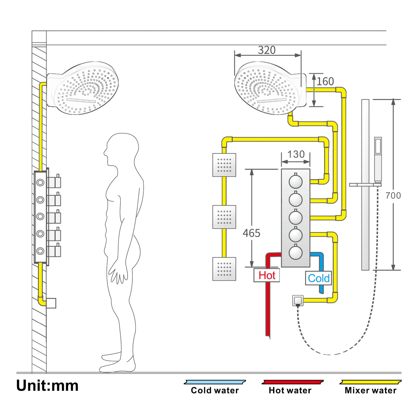 Thermostatic Shower System Set - 4 Function Mixer Tap Valve with Rainfall Shower Head, Handheld Spray & 3 Body Jets - Wall Mounted Complete Combo with Slide Bar for Luxurious Bathroom Experience - Perfect for Master Bath, Spa Retreat & Modern Home Renovation