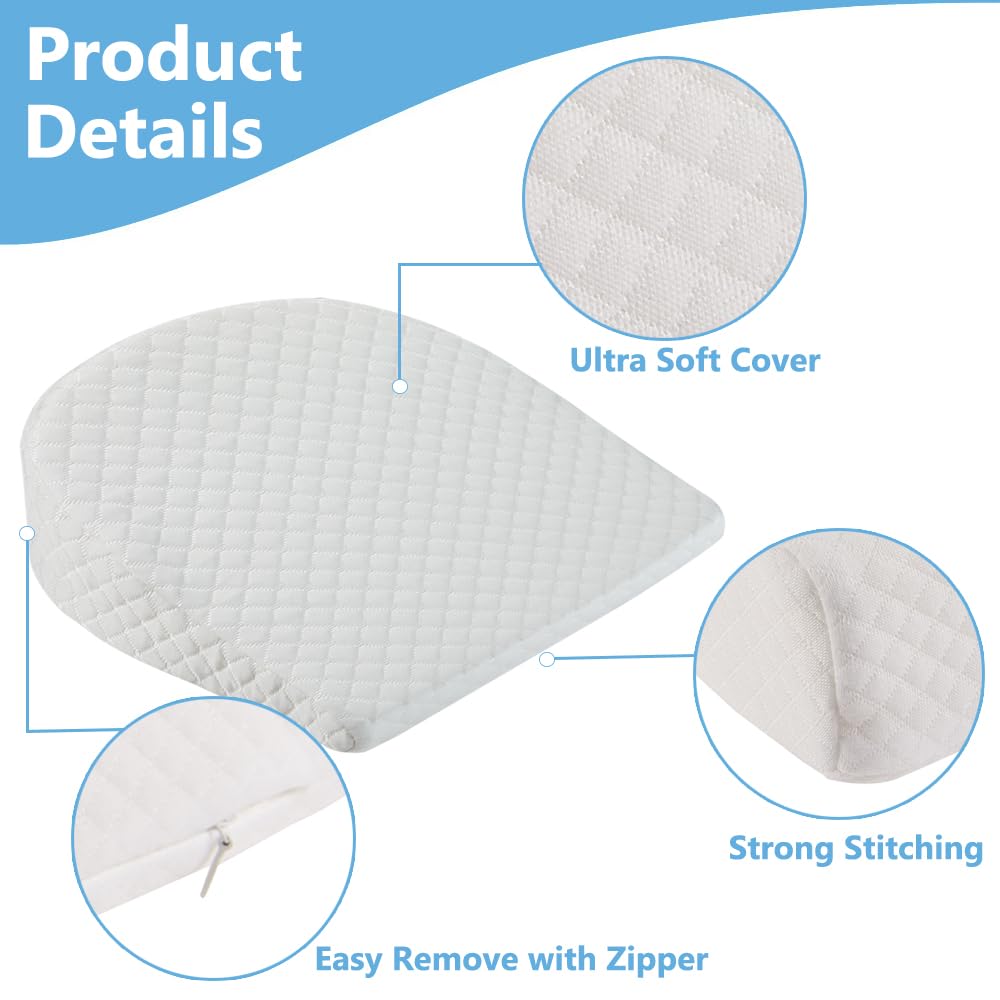 **Big Hippo Memory Foam Pregnancy Wedge Pillow for Belly & Back Support - Maternity Sleeping Pillow for Side Sleepers, Leg & Knee Relief - Perfect for Pregnancy, Nursing & Postpartum Recovery (White)**