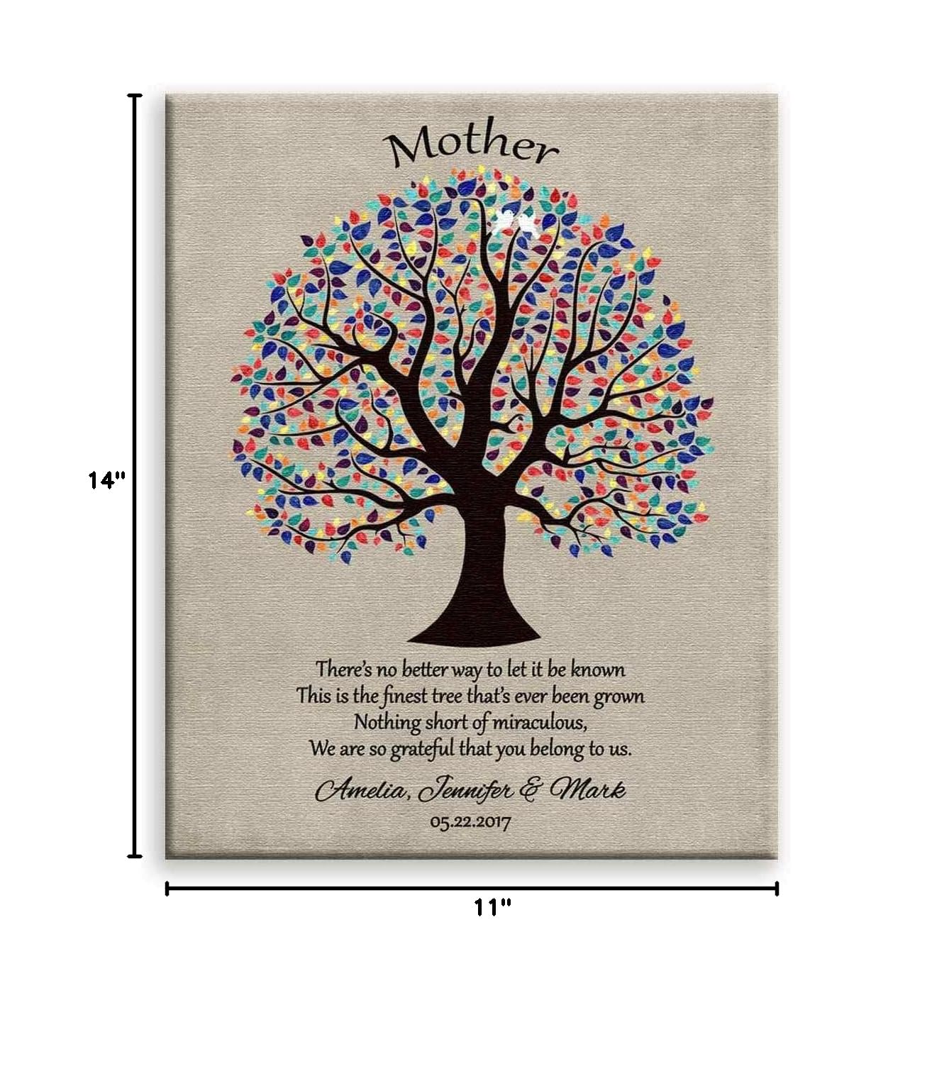 11x14 Personalized Mounted Canvas Art Print - Custom Mother's Day Poem Gift for Mom from Daughter or Son - Birthday, Anniversary, Christmas Present - Ready for Gift Wrapping (LTC-C1461) - Perfect for Home Decor, Nursery, Office & Special Occasions