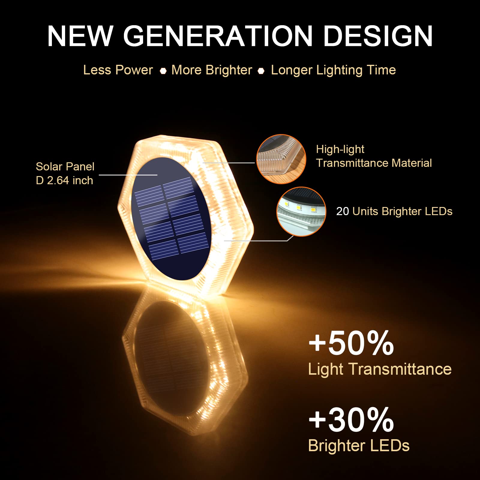 YiLaie 6-Pack Hexagon Solar Deck Lights - Waterproof Outdoor Solar Step Lights for Driveway, Fence, Stairs, Yard, Patio, Pathway & Porch - Warm White LED Solar Powered Lights for Nighttime Safety & Ambiance