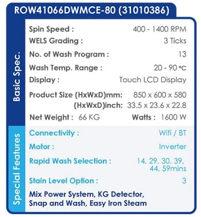 Candy ROW41066DWMCE 80 10/6KG Front Load Washer Dryer Combo - Energy Efficient Laundry Machine for Apartments & Small Homes - Perfect for Compact Spaces & Modern Living