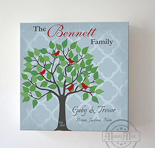 Personalized Family Tree Canvas Wall Art - Custom Anniversary Gift for Wedding, Housewarming, Bridal Shower, Birthday & Retirement - 16