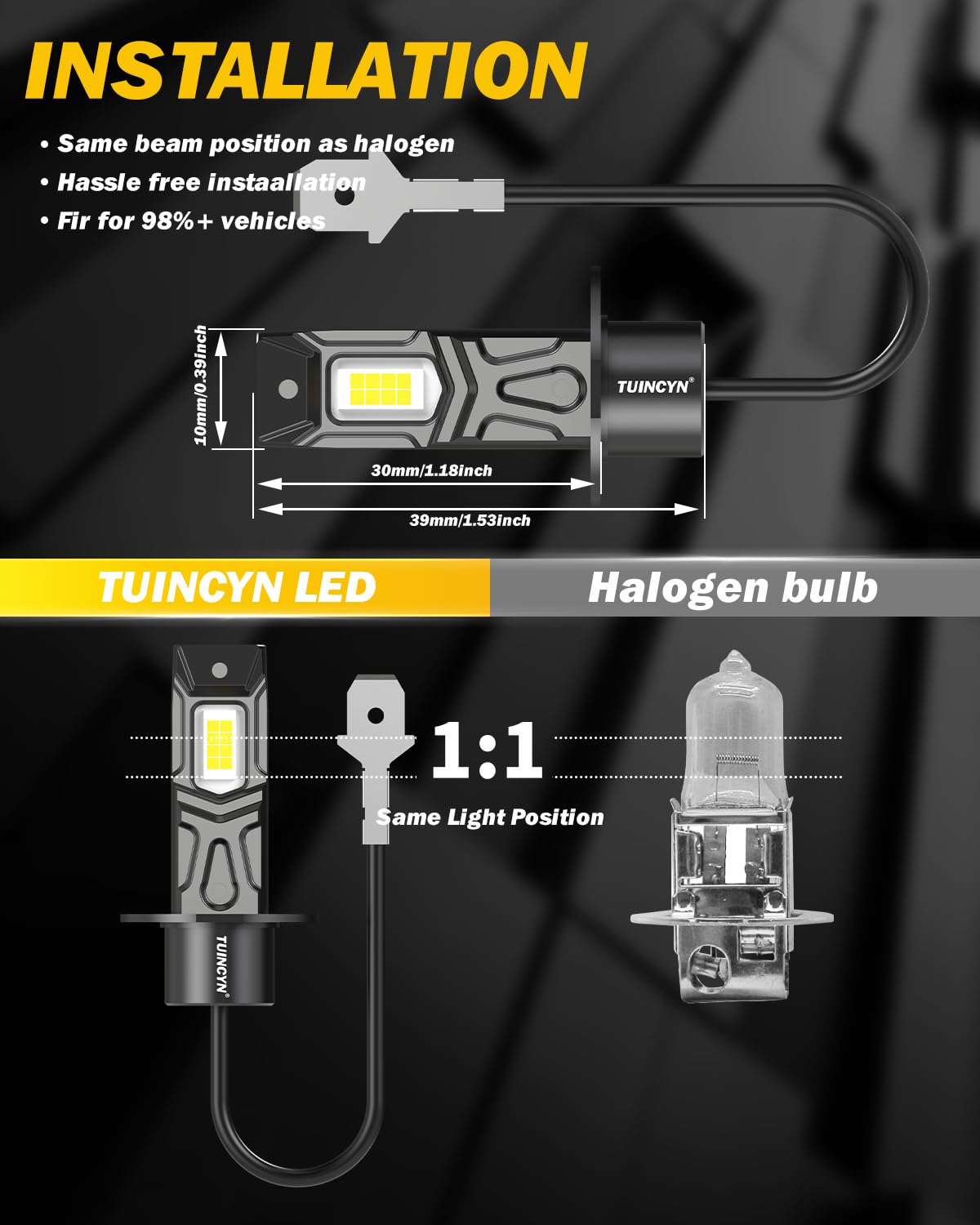 2024 Upgraded TUINCYN H3 LED Bulb - Super Bright 16000LM 80W 12V 6000K White Mini Fog Light - Fanless Design, Plug & Play, No Adapter Needed, Non-Polarity - Perfect for Car Headlights, Fog Lights & Off-Road Vehicles (Pack of 2)
