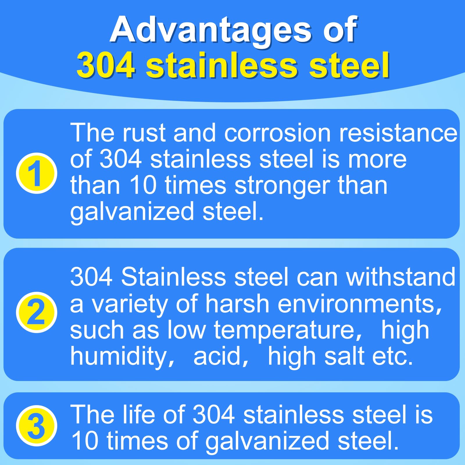 Premium 18 Gauge 304 Stainless Steel Brad Nails - 5000 Pcs for Pneumatic & Electric Nail Guns - Small Finishing Nails for Woodworking, Trim Work, and DIY Home Projects